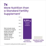 Proceive® Every Mum - Image 4