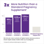 Proceive® Women - Image 5